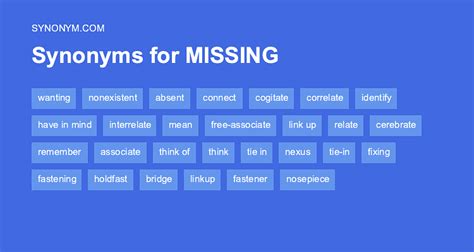 synonyms for missing someone